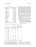 METHOD OF ENHANCING BIOAVAILABILITY OF DHA AND OTHER LIPID-SOLUBLE     NUTRIENTS diagram and image