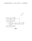 MICROWAVE STERILIZATION OR PASTEURIZATION diagram and image