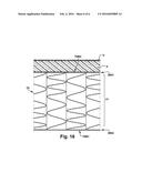 ENCASED ASYMMETRIC COIL INNERSPRINGS WITH ALTERNATING COIL SPRING     ORIENTATIONS diagram and image