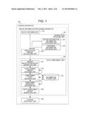 RECIPE INFORMATION PROCESSING APPARATUS, COOKING APPARATUS, AND RECIPE     INFORMATION PROCESSING METHOD diagram and image