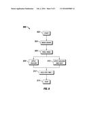 DISHWASHER WITH VACUUM DRYING AND METHOD diagram and image