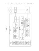 USER AWARE DIGITAL VISION CORRECTION diagram and image