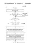 USER AWARE DIGITAL VISION CORRECTION diagram and image