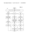 USER AWARE DIGITAL VISION CORRECTION diagram and image