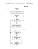 USER AWARE DIGITAL VISION CORRECTION diagram and image