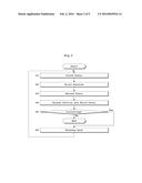 LIQUID COLLECTING APPARATUS AND LIQUID COLLECTING METHOD diagram and image