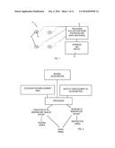 APNEA AND HYPOVENTILATION ANALYZER diagram and image