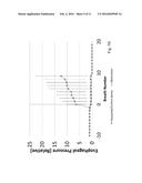 APNEA AND HYPOVENTILATION ANALYZER diagram and image