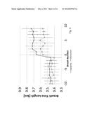 APNEA AND HYPOVENTILATION ANALYZER diagram and image