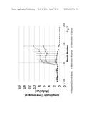 APNEA AND HYPOVENTILATION ANALYZER diagram and image