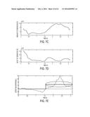 MEAL DETECTION DEVICES AND METHODS diagram and image