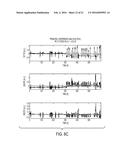 MEAL DETECTION DEVICES AND METHODS diagram and image