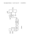 TRACKING SLOW VARYING FREQUENCY IN A NOISY ENVIRONMENT AND APPLICATIONS IN     HEALTHCARE diagram and image