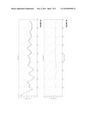 TRACKING SLOW VARYING FREQUENCY IN A NOISY ENVIRONMENT AND APPLICATIONS IN     HEALTHCARE diagram and image