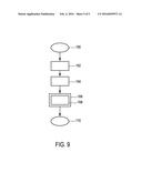 DEVICE AND METHOD FOR DETERMINING A PARTIAL CARBON DIOXIDE PRESSURE IN A     SUBJECT OF INTEREST diagram and image