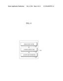 APPARATUS AND METHOD OF PROVIDING NON-VISUAL INFORMATION AND     COMPUTER-AIDED DIAGNOSIS SYSTEM USING THE SAME diagram and image