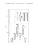 APPARATUS AND METHOD OF PROVIDING NON-VISUAL INFORMATION AND     COMPUTER-AIDED DIAGNOSIS SYSTEM USING THE SAME diagram and image