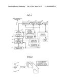 X-RAY DIAGNOSTIC APPARATUS diagram and image