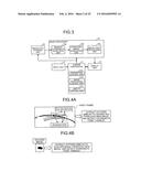 X-RAY DIAGNOSTIC APPARATUS diagram and image