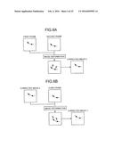 X-RAY DIAGNOSTIC APPARATUS diagram and image