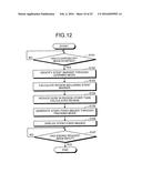 X-RAY DIAGNOSTIC APPARATUS diagram and image