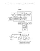 X-RAY DIAGNOSTIC APPARATUS diagram and image