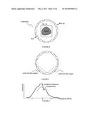 ULTRASOUND WAVEFORM TOMOGRAPHY METHOD AND SYSTEM diagram and image