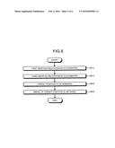 MEDICAL IMAGING SYSTEM, SURGICAL GUIDANCE SYSTEM AND MEDICAL IMAGING     METHOD diagram and image