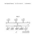 MEDICAL IMAGING SYSTEM, SURGICAL GUIDANCE SYSTEM AND MEDICAL IMAGING     METHOD diagram and image