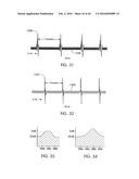 SKELETAL MANIPULATION METHOD diagram and image