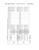 DENTAL COMPOSITE MATERIAL HAVING STABLE PASTY PROPERTY diagram and image