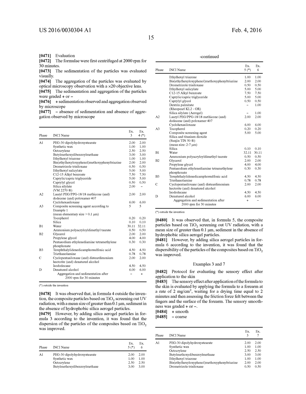 COMPOSITION CONTAINING COMPOSITE PARTICLES FOR SCREENING OUT UV RADIATION,     WITH A MEAN SIZE OF GREATER THAN 0.1 .mu.M, AND HYDROPHOBIC SILICA     AEROGEL PARTICLES - diagram, schematic, and image 16