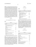 ALKOXYLATED FATTY ALCOHOL ALKYL ETHERS AND PRODUCTS CONTAINING SAME diagram and image