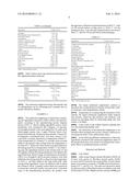 ANTI-AGING ANTIOXIDANT NUTRITIONAL SUPPLEMENT FOR THE IMPROVEMENT OF THE     INTEGUMENTARY SYSTEM diagram and image