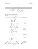 CALCIUM SEQUESTRATION COMPOSITIONS AND METHODS OF TREATING SKIN     PIGMENTATION DISORDERS AND CONDITIONS diagram and image