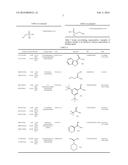 CALCIUM SEQUESTRATION COMPOSITIONS AND METHODS OF TREATING SKIN     PIGMENTATION DISORDERS AND CONDITIONS diagram and image