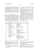 CALCIUM SEQUESTRATION COMPOSITIONS AND METHODS OF TREATING SKIN     PIGMENTATION DISORDERS AND CONDITIONS diagram and image