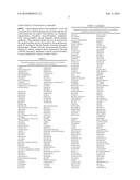 CRANIAL DELIVERY OF PHARMACEUTICALS diagram and image