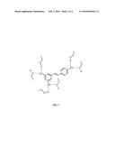 Tincture For Infusing Resveratrol And Methods Of Use diagram and image