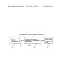 Tincture For Infusing Resveratrol And Methods Of Use diagram and image