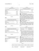 PHARMACEUTICAL OR COSMETIC COMPOSITION SUITABLE TO PRESERVE EPITHELIAL     STEM CELLS diagram and image