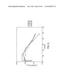 COMPOUNDS AND METHODS FOR DELIVERY OF PROSTACYCLIN ANALOGS diagram and image