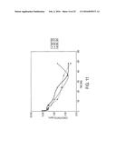 COMPOUNDS AND METHODS FOR DELIVERY OF PROSTACYCLIN ANALOGS diagram and image