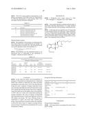 COMPOUNDS AND METHODS FOR DELIVERY OF PROSTACYCLIN ANALOGS diagram and image