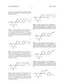 COMBINATION THERAPY WITH SGLT-2 INHIBITORS AND THEIR PHARMACEUTICAL     COMPOSITIONS diagram and image