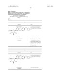 COMBINATION THERAPY WITH SGLT-2 INHIBITORS AND THEIR PHARMACEUTICAL     COMPOSITIONS diagram and image