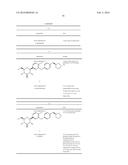 COMBINATION THERAPY WITH SGLT-2 INHIBITORS AND THEIR PHARMACEUTICAL     COMPOSITIONS diagram and image