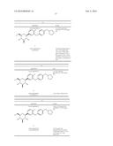 COMBINATION THERAPY WITH SGLT-2 INHIBITORS AND THEIR PHARMACEUTICAL     COMPOSITIONS diagram and image