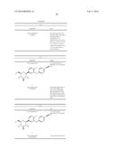 COMBINATION THERAPY WITH SGLT-2 INHIBITORS AND THEIR PHARMACEUTICAL     COMPOSITIONS diagram and image