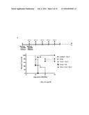 Novel Dosing Regimens of Celgosivir for the Treatment of Dengue diagram and image